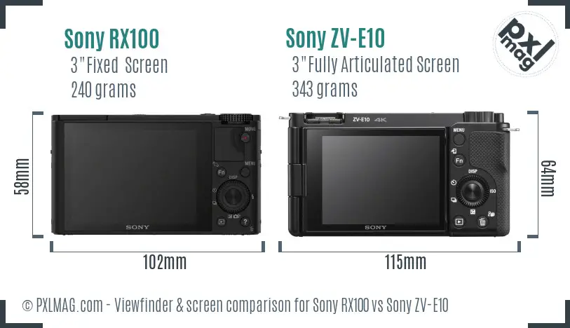 Sony RX100 vs Sony ZV-E10 Screen and Viewfinder comparison Sony RX100 vs Sony ZV-E10 Screen and Viewfinder comparison