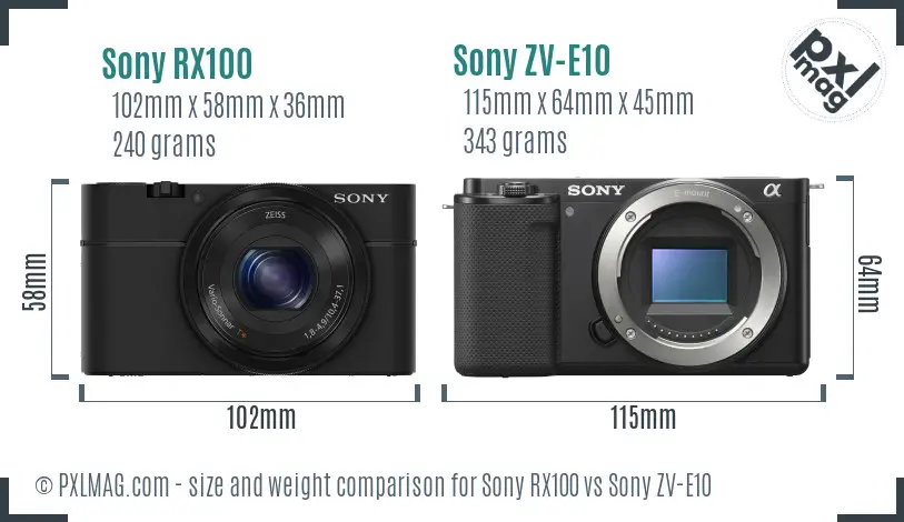 Sony RX100 vs Sony ZV-E10 size comparison Sony RX100 vs Sony ZV-E10 size comparison