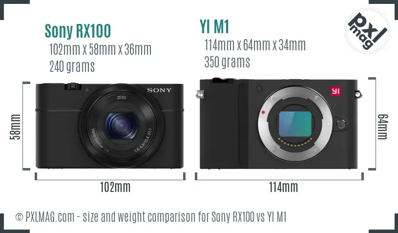 Sony RX100 vs YI M1 size comparison