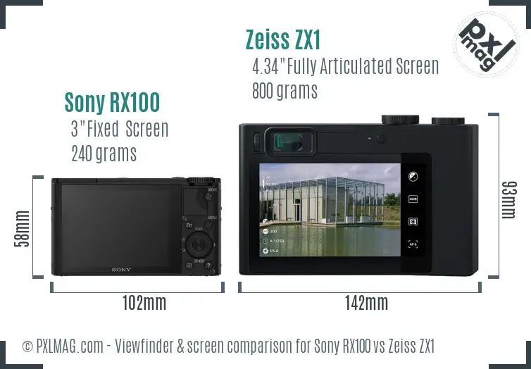Sony RX100 vs Zeiss ZX1 Screen and Viewfinder comparison