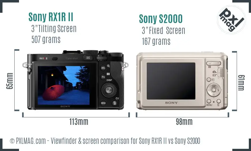 Sony RX1R II vs Sony S2000 Screen and Viewfinder comparison