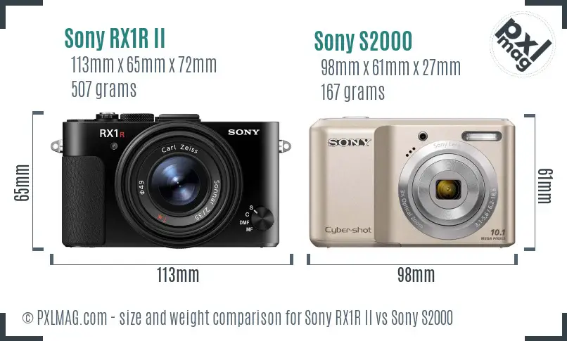 Sony RX1R II vs Sony S2000 size comparison