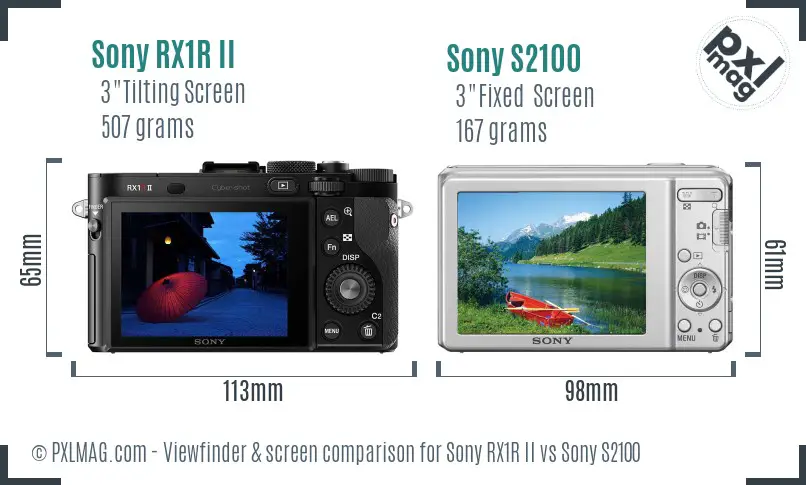 Sony RX1R II vs Sony S2100 Screen and Viewfinder comparison