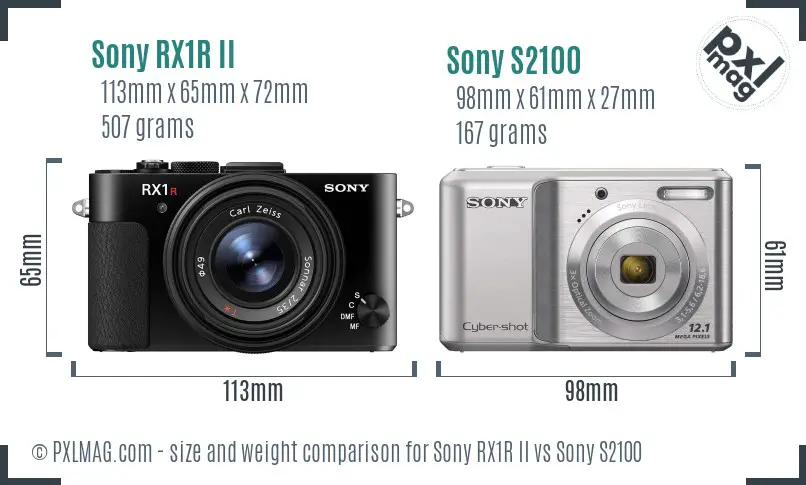 Sony RX1R II vs Sony S2100 size comparison