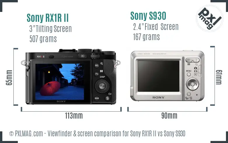 Sony RX1R II vs Sony S930 Screen and Viewfinder comparison