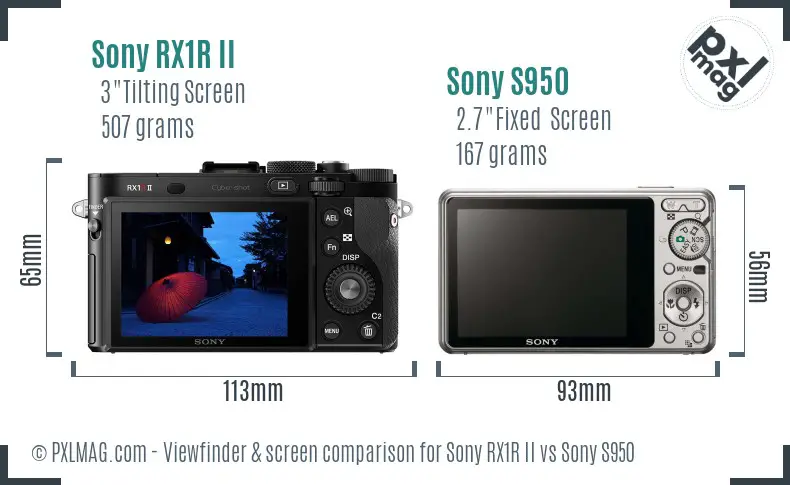 Sony RX1R II vs Sony S950 Screen and Viewfinder comparison