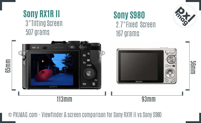 Sony RX1R II vs Sony S980 Screen and Viewfinder comparison