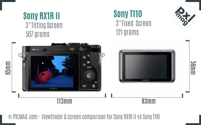 Sony RX1R II vs Sony T110 Screen and Viewfinder comparison