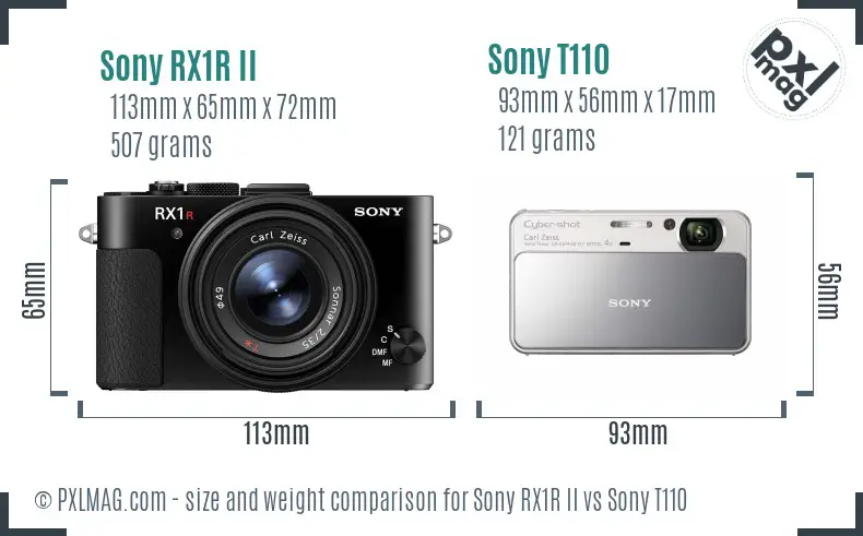 Sony RX1R II vs Sony T110 size comparison