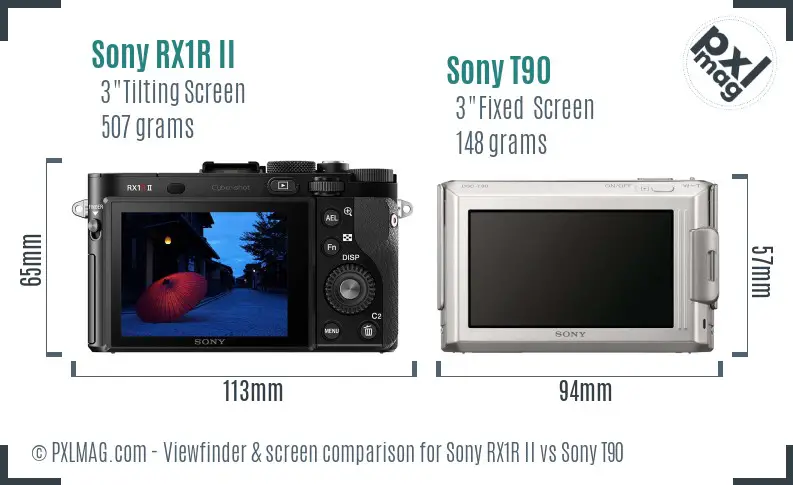 Sony RX1R II vs Sony T90 Screen and Viewfinder comparison
