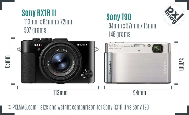 Sony RX1R II vs Sony T90 size comparison