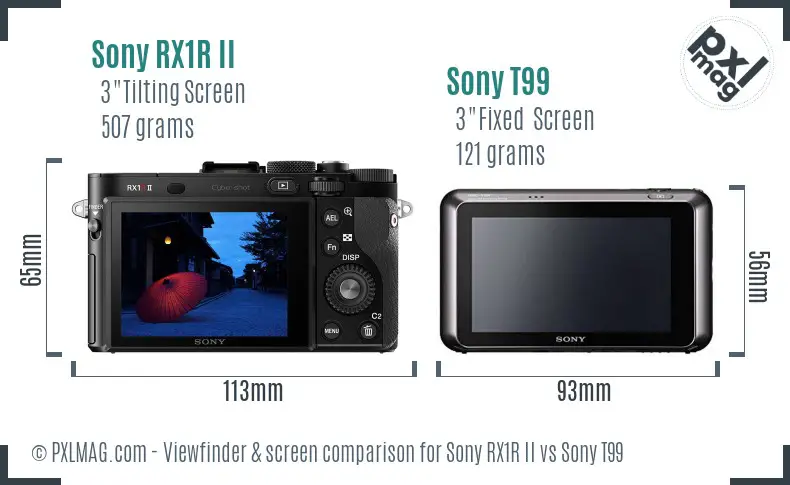 Sony RX1R II vs Sony T99 Screen and Viewfinder comparison