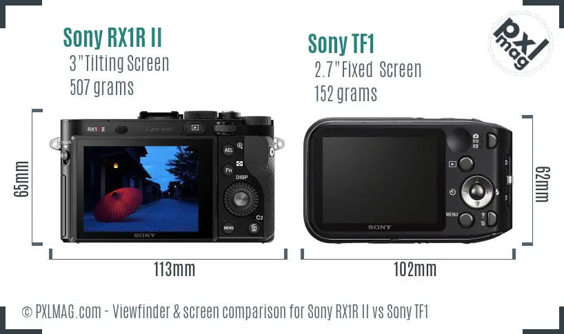 Sony RX1R II vs Sony TF1 Screen and Viewfinder comparison