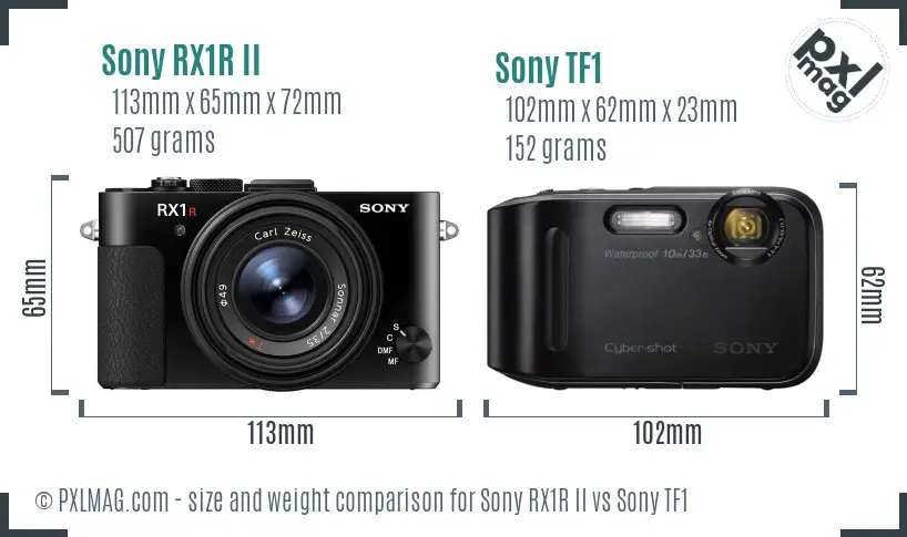 Sony RX1R II vs Sony TF1 size comparison
