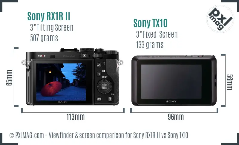 Sony RX1R II vs Sony TX10 Screen and Viewfinder comparison