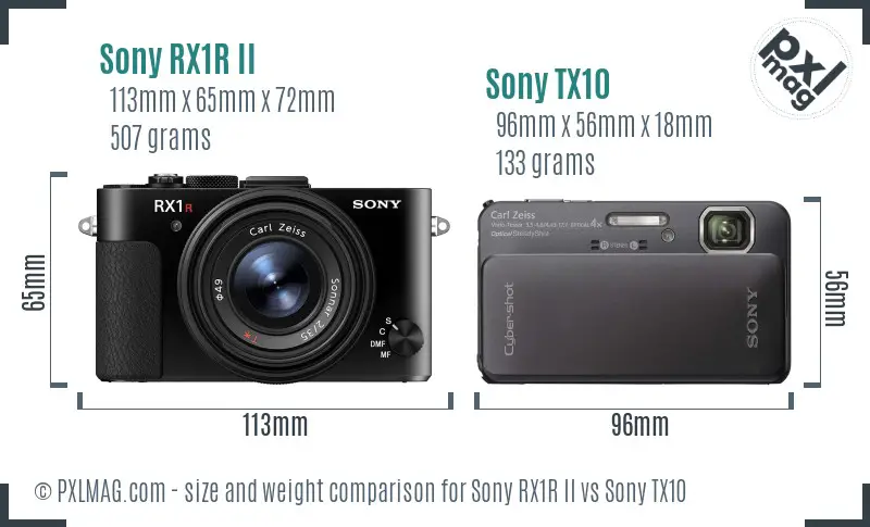 Sony RX1R II vs Sony TX10 size comparison