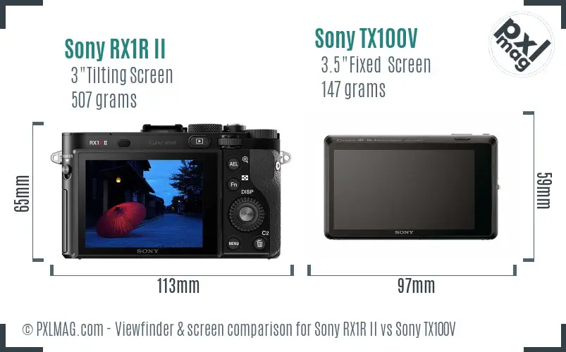 Sony RX1R II vs Sony TX100V Screen and Viewfinder comparison