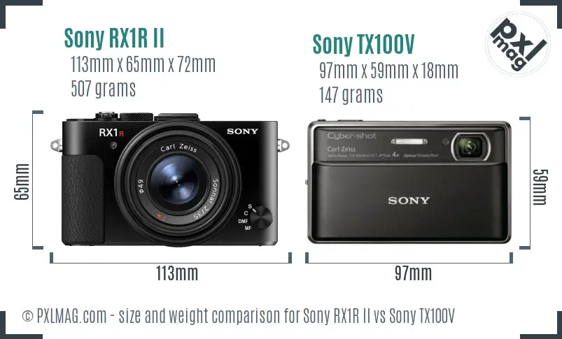 Sony RX1R II vs Sony TX100V size comparison