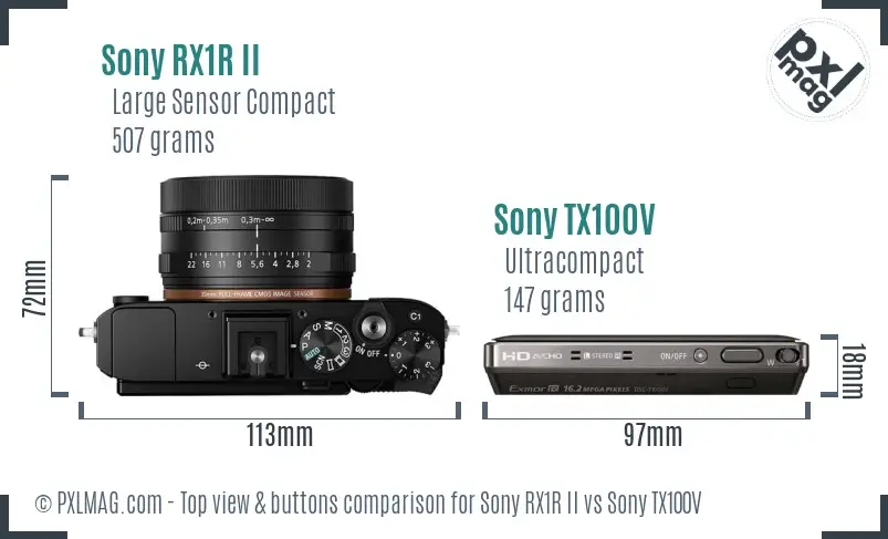 Sony RX1R II vs Sony TX100V top view buttons comparison