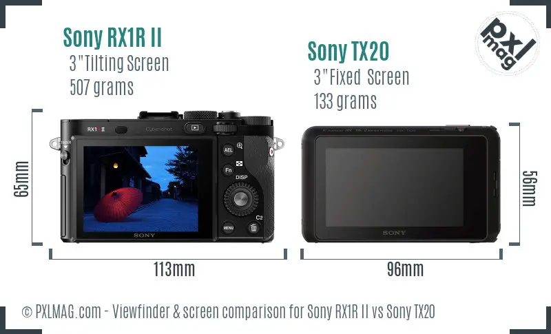 Sony RX1R II vs Sony TX20 Screen and Viewfinder comparison
