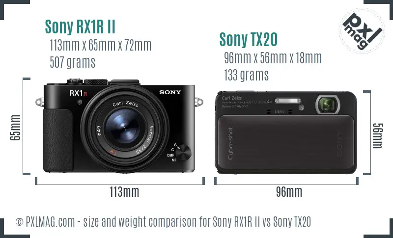 Sony RX1R II vs Sony TX20 size comparison
