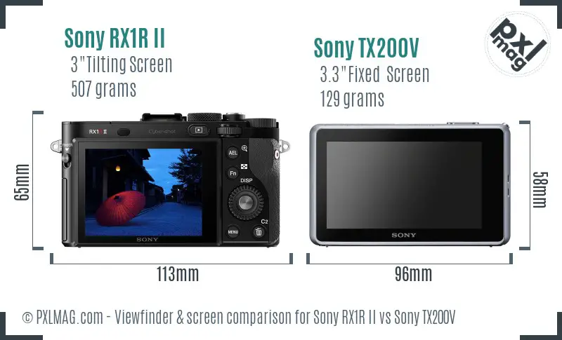 Sony RX1R II vs Sony TX200V Screen and Viewfinder comparison
