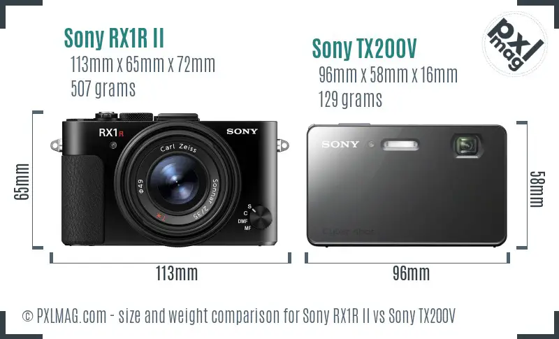 Sony RX1R II vs Sony TX200V size comparison