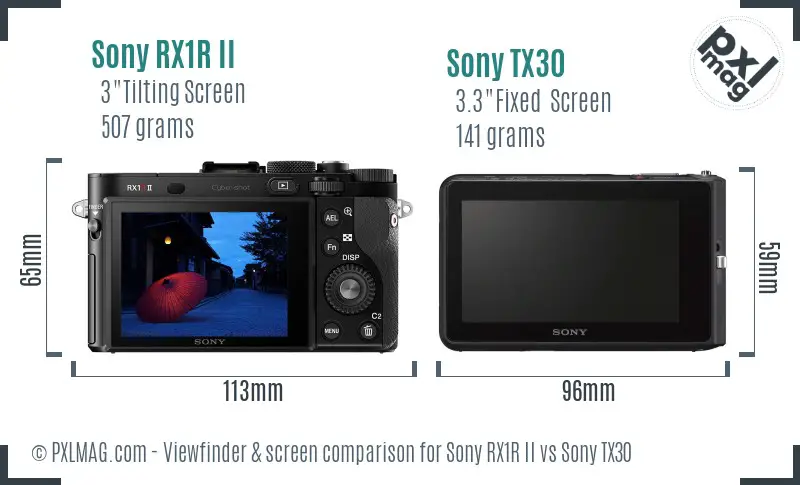 Sony RX1R II vs Sony TX30 Screen and Viewfinder comparison