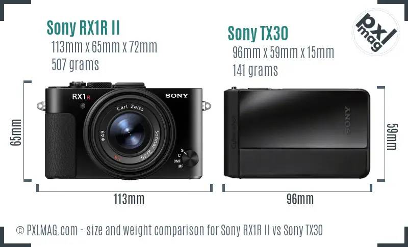 Sony RX1R II vs Sony TX30 size comparison