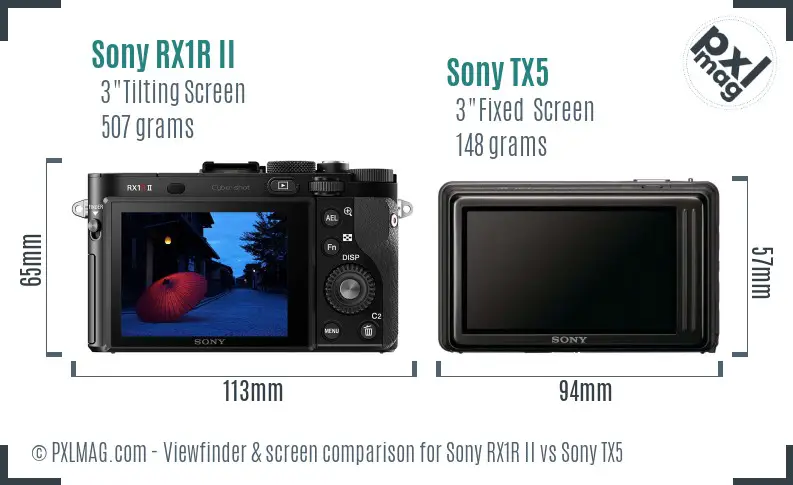 Sony RX1R II vs Sony TX5 Screen and Viewfinder comparison