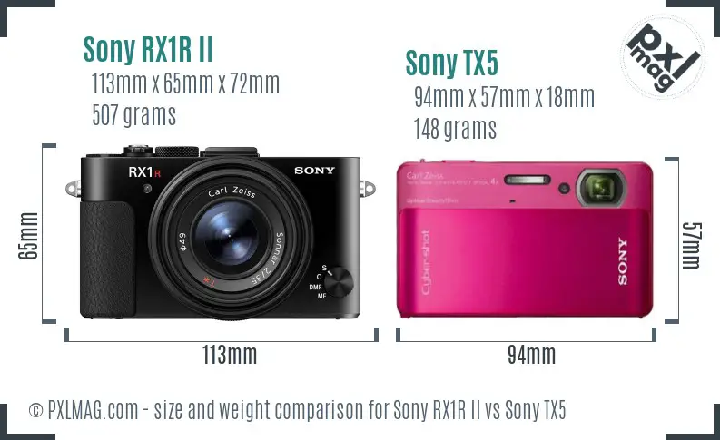 Sony RX1R II vs Sony TX5 size comparison
