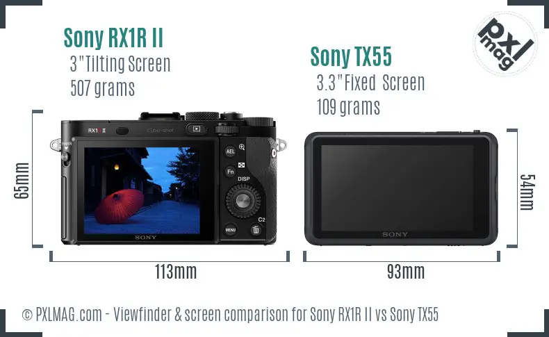 Sony RX1R II vs Sony TX55 Screen and Viewfinder comparison