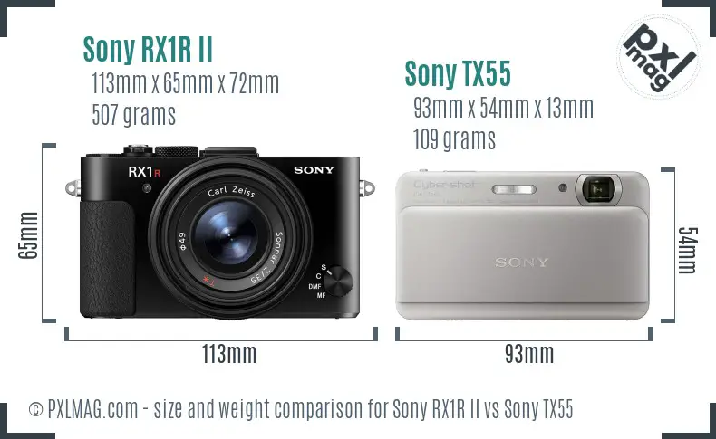 Sony RX1R II vs Sony TX55 size comparison