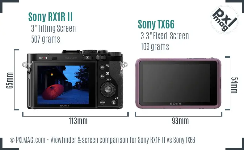 Sony RX1R II vs Sony TX66 Screen and Viewfinder comparison