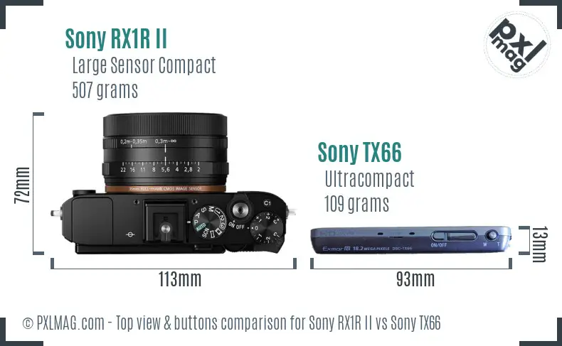 Sony RX1R II vs Sony TX66 top view buttons comparison