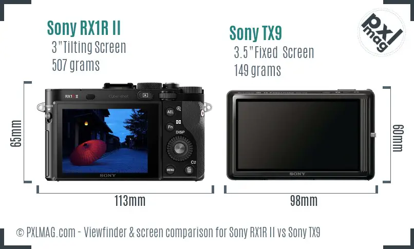Sony RX1R II vs Sony TX9 Screen and Viewfinder comparison