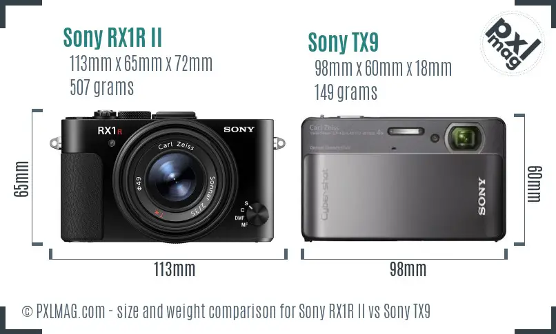 Sony RX1R II vs Sony TX9 size comparison