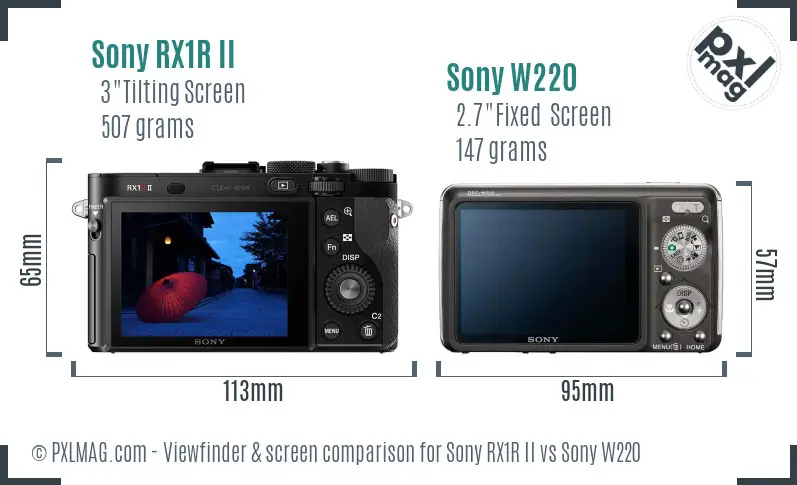 Sony RX1R II vs Sony W220 Screen and Viewfinder comparison