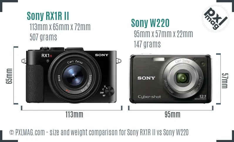 Sony RX1R II vs Sony W220 size comparison