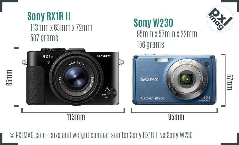 Sony RX1R II vs Sony W230 size comparison