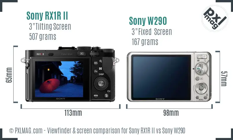 Sony RX1R II vs Sony W290 Screen and Viewfinder comparison