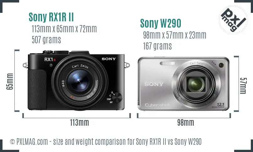 Sony RX1R II vs Sony W290 size comparison