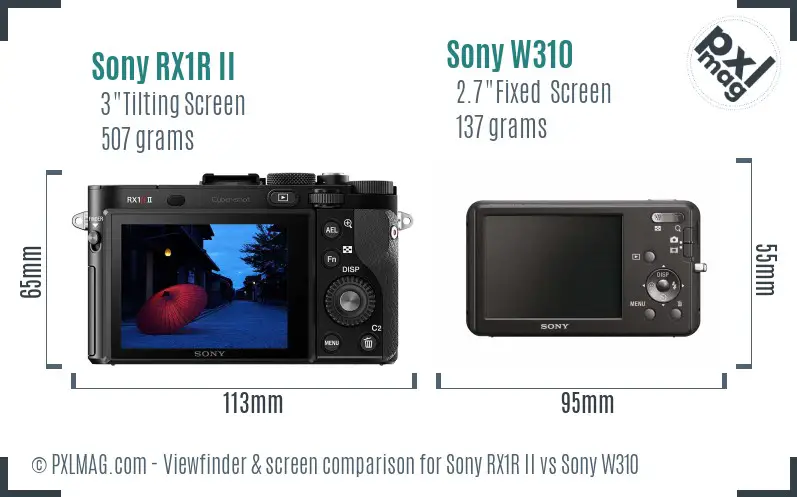 Sony RX1R II vs Sony W310 Screen and Viewfinder comparison