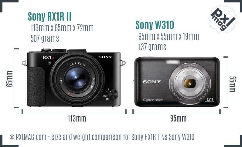 Sony RX1R II vs Sony W310 size comparison