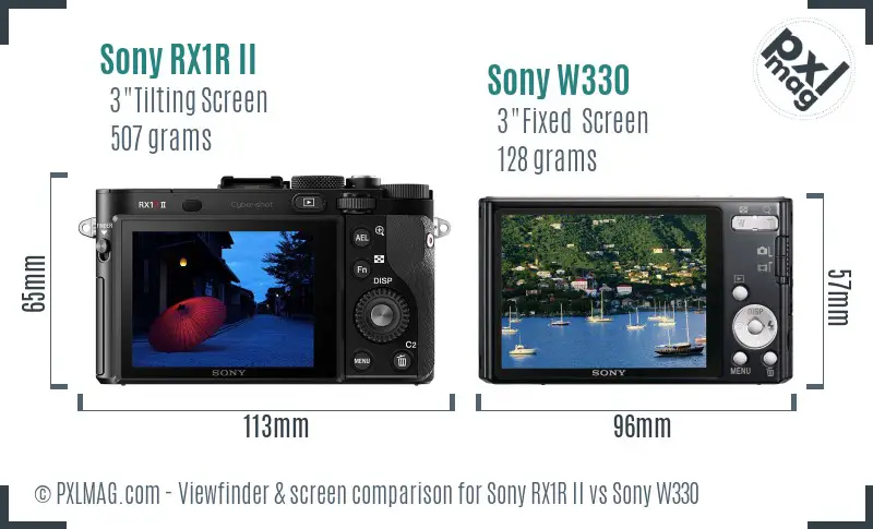 Sony RX1R II vs Sony W330 Screen and Viewfinder comparison
