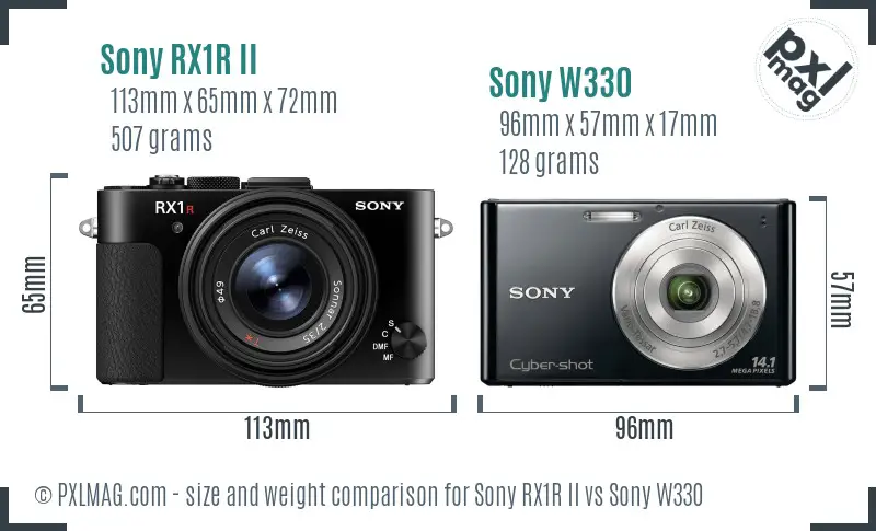 Sony RX1R II vs Sony W330 size comparison