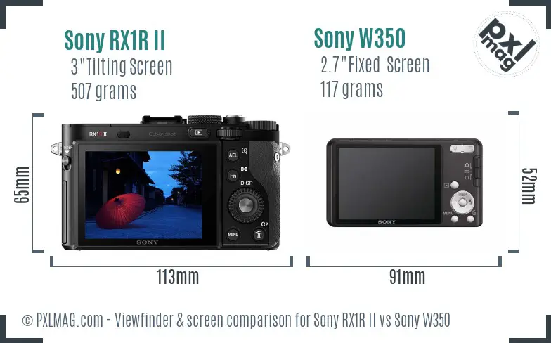 Sony RX1R II vs Sony W350 Screen and Viewfinder comparison