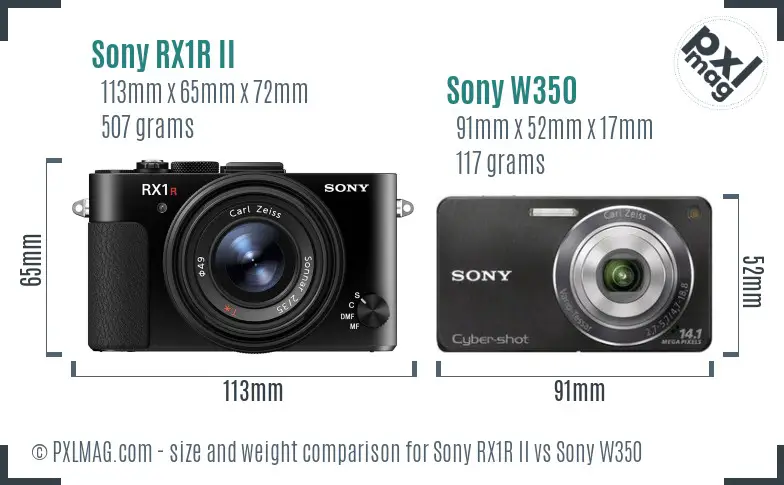 Sony RX1R II vs Sony W350 size comparison