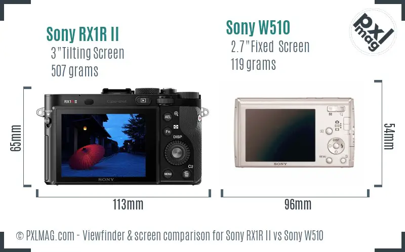 Sony RX1R II vs Sony W510 Screen and Viewfinder comparison