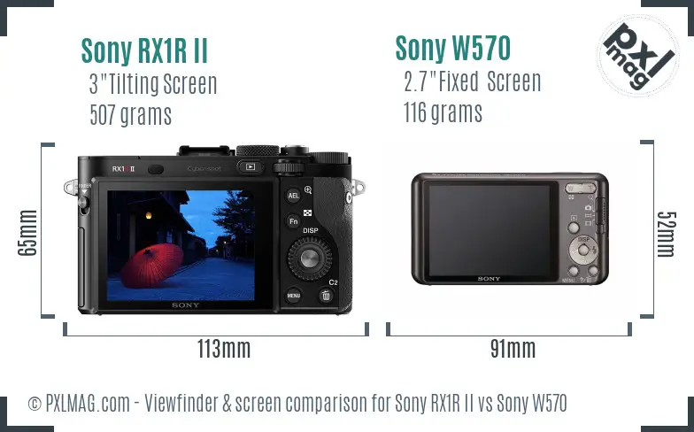 Sony RX1R II vs Sony W570 Screen and Viewfinder comparison